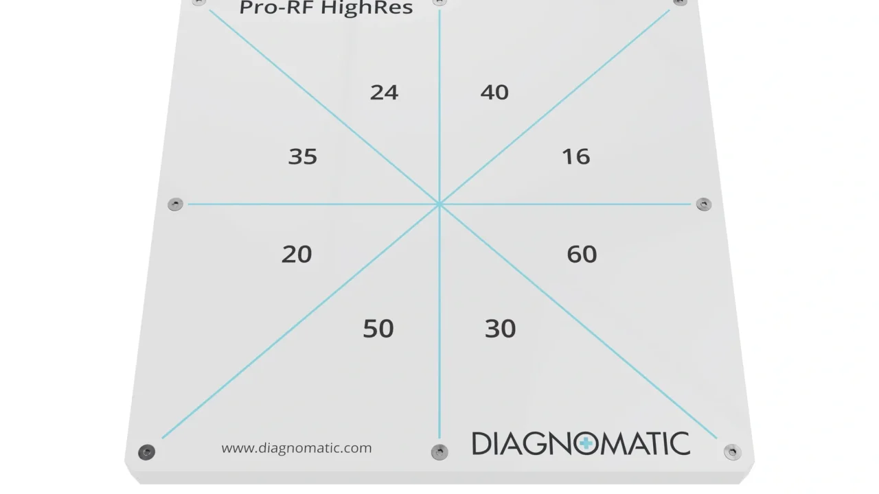 64cbbcfddc2e7500c4a2d31a_Pro-RF