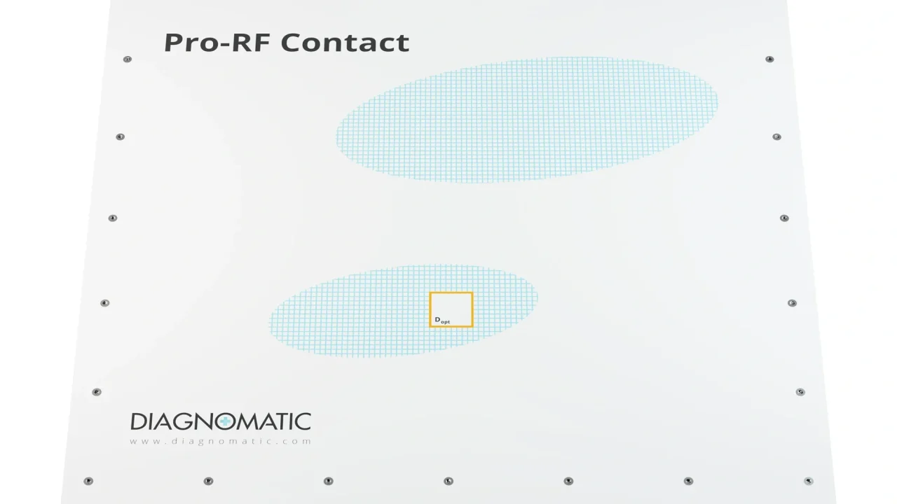 654cd0e96530183c3bf0b5cd_Pro-RF