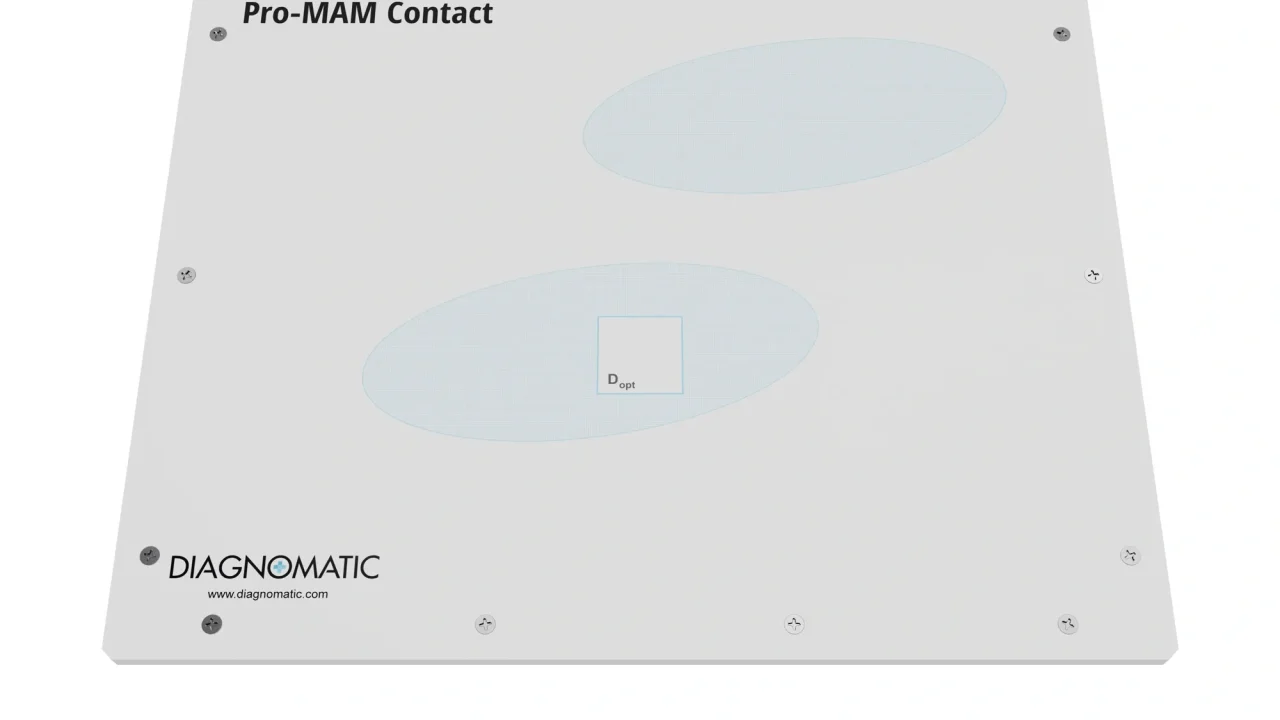 65a130f1675c5b04119e54f2_Pro-MAM